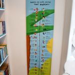 Innowacyjna przestrzeń edukacyjna – STEM Kindloteka – debiutuje w gliwickim Biblioforum - galeria