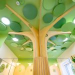 Akcja Tron: Przedszkole w Ożarowicach zmienia swoje toalety dzięki dzieciom! - galeria